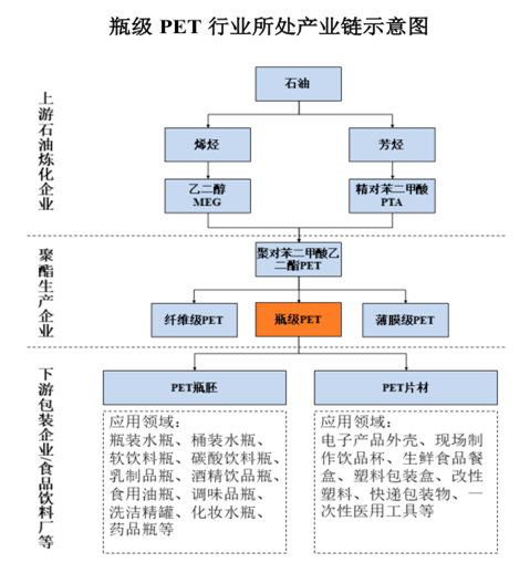 茶饮矿泉水的上游供应商来了农夫山泉可口可乐都是大客户ipo见闻