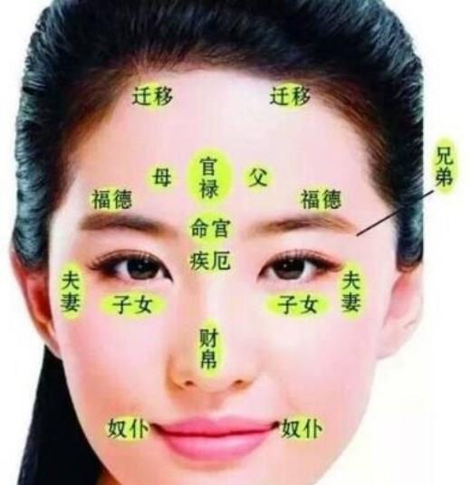痣的话,表示其人心肠仁慈,有福气,常有好运光临,财运旺盛,事业也比较