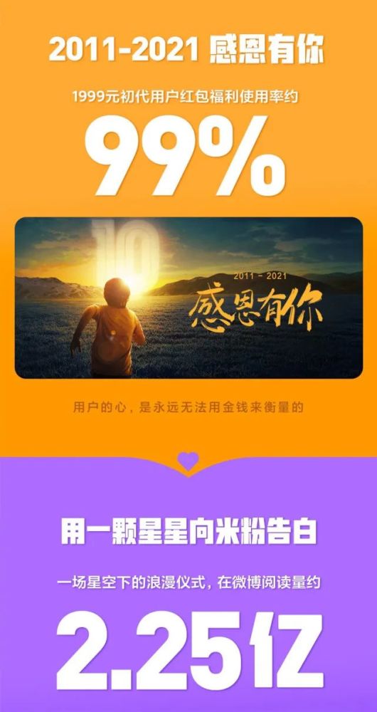小米816战绩一览，这两项已无对手插图2