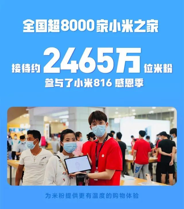 小米816战绩一览，这两项已无对手插图3