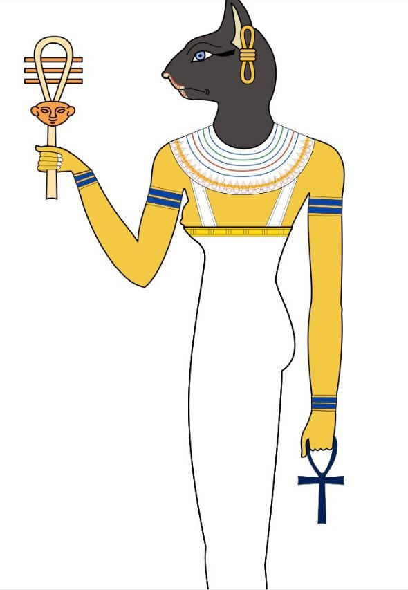 古埃及人认为猫是女神巴斯泰特的化身.