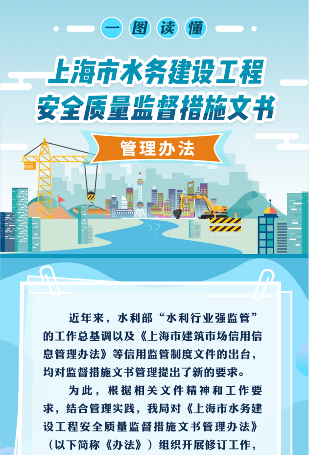 一图读懂上海市水务建设工程安全质量监督措施文书管理办法
