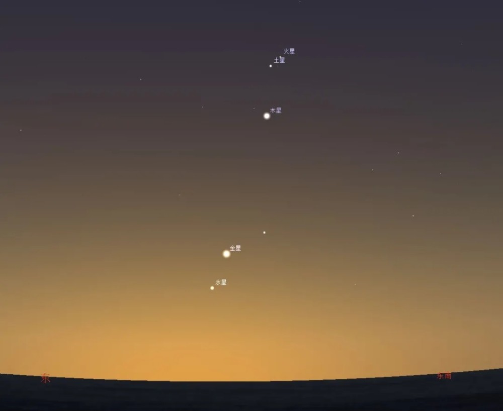 天空将上演天文奇观"五星连珠"?五星可并见,说"连珠"有点牵强