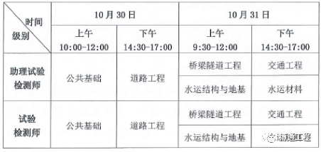 2021年度公路水運工程試驗檢測專業技術人員職業資格考試河南省考區