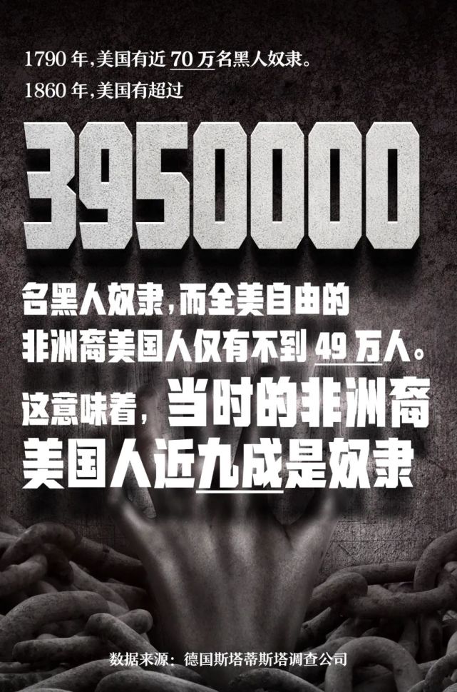 罄竹难书美国人口贩运罪行史话