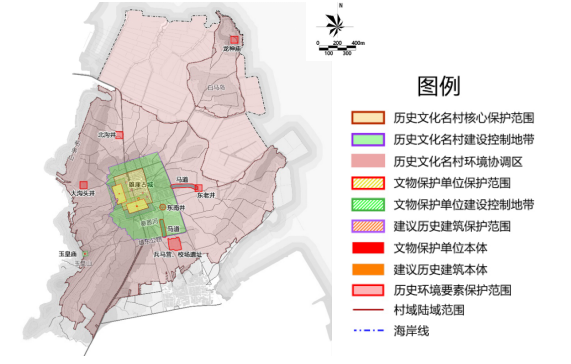 高青田横古镇规划图片