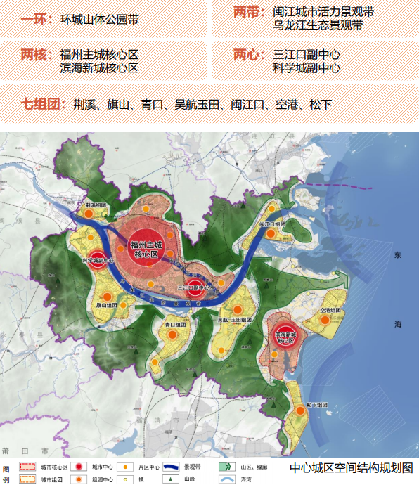 規劃公示中!