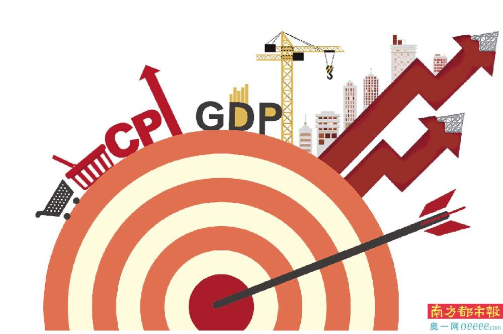 gdp与财政收入_万亿GDP城市上半年财政收入盘点:沪京深规模领先,长沙、杭州增速...