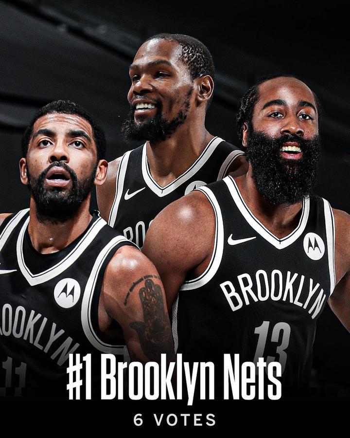 nba 美媒评选NBA2022赛季3巨头：篮网第一，湖人第二