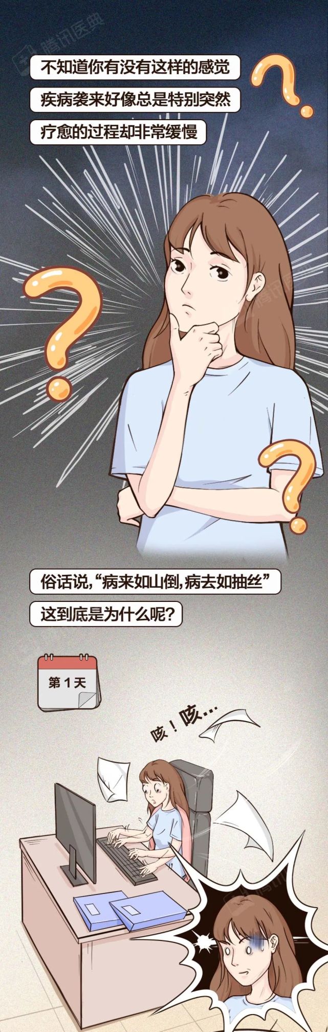 那就轉發到朋友圈,順便在看,點贊哦審稿專家:雷弋| 四川大學華西醫院