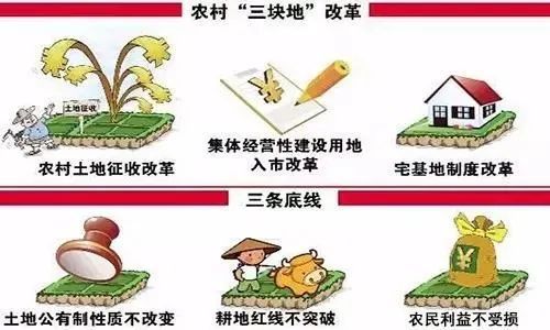 常州已完成了第三次分配靠的是组织而不是道德