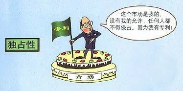 不申请专利会有什么风险？申请了专利又有什么好处呢？插图2