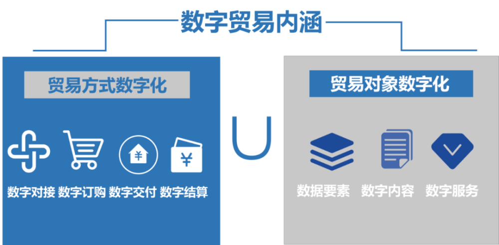 bestbtc数字资产交易平台_中保保险资产登记交易_金融资产端与资金端交易结构