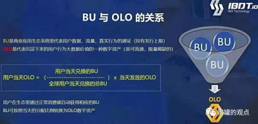 重庆数金链OLO“暴雷”：数万人投资 上亿资金被骗(图14)