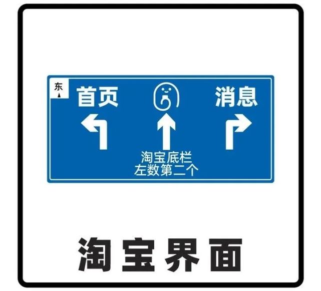 淘宝逛逛“最新榜单”发布，“内容种草”这么香？_腾讯新闻