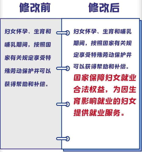 半岛叨叨|人口与计划生育法完成修改"三孩"政策正式入法,快来看看