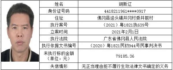 曝光佛冈新一批失信被执行人名单公布