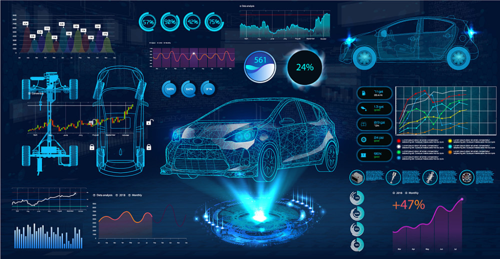 网信办发文规范汽车数据收集:应征得车主同意,本地储存_腾讯新闻
