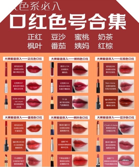 口红色号,顾名思义,就是口红的颜色.