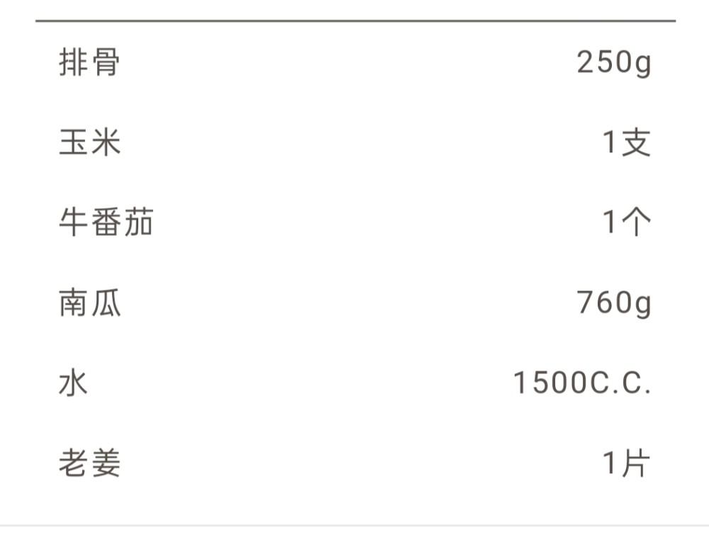 排骨搭配什么食材炖汤最滋补 5款家常排骨汤新做法 营养满分 腾讯新闻