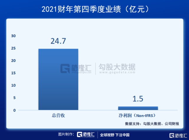 又一行业样本诞生！名创优品（MNSO.US）走出“奇袭”之路_腾讯新闻
