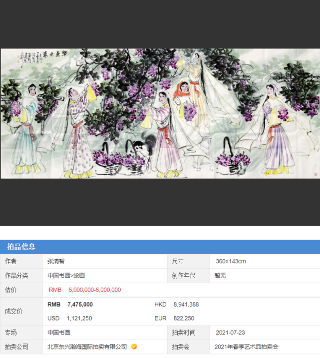 张清智画家作品拍卖价格