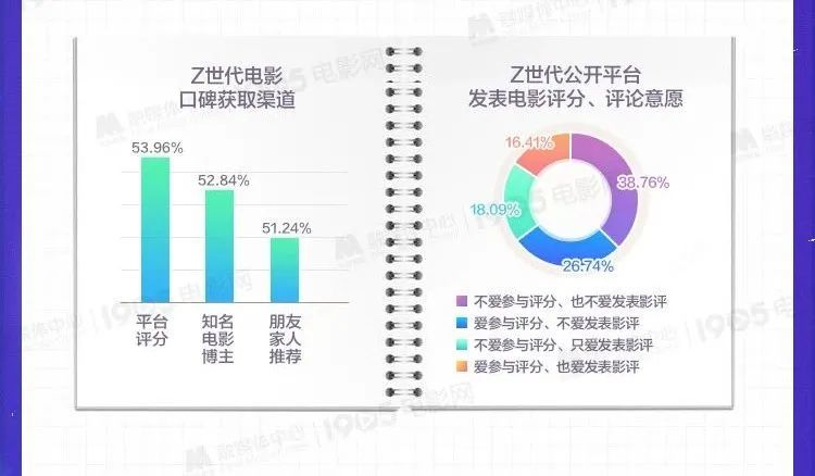 今日不宜喜欢电视剧