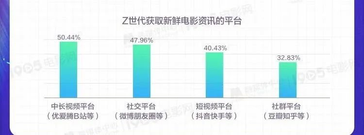 今日不宜喜欢电视剧