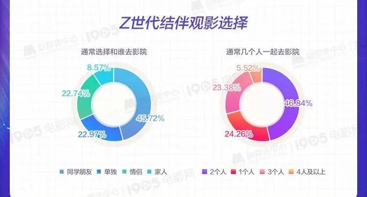 今日不宜喜欢电视剧