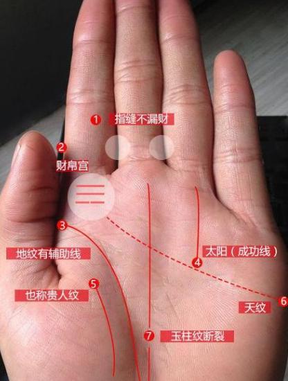 要发财四种手相纹路有一条就大富大贵财富满满不愁钱