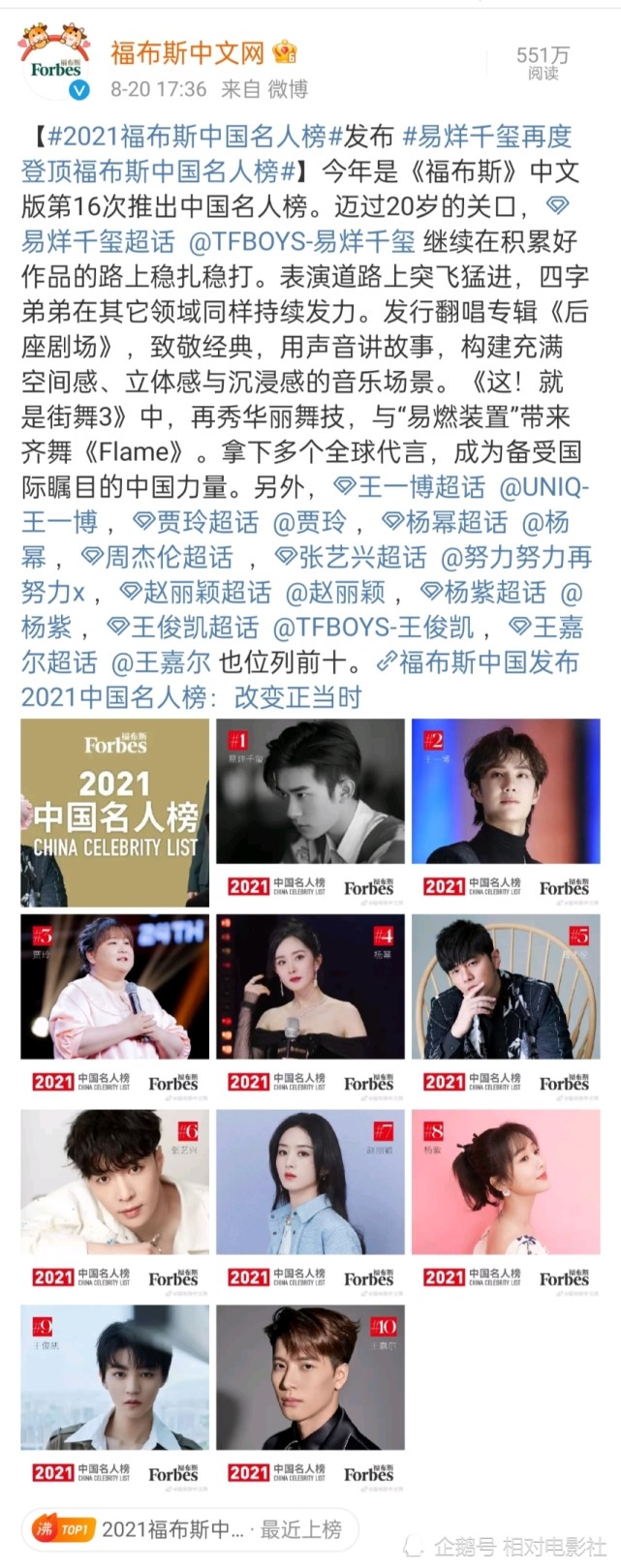 2021福布斯中国名人榜发布易烊千玺蝉联第一王一博排名升至第二