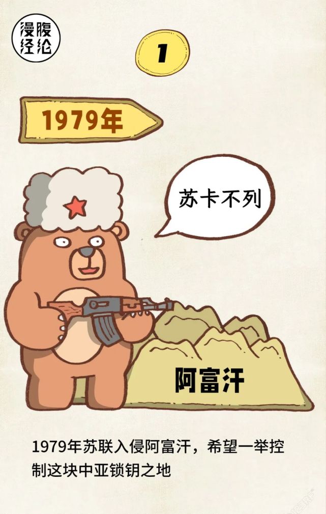 极简阿富汗塔利班发展史