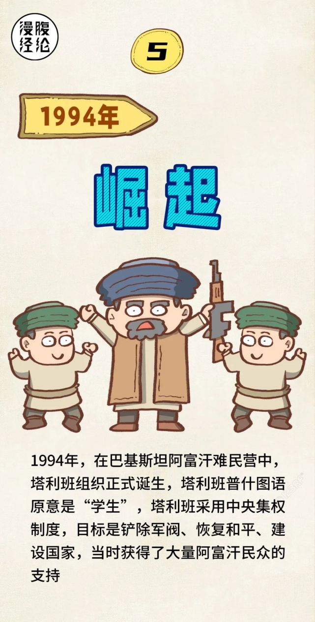 极简阿富汗塔利班发展史