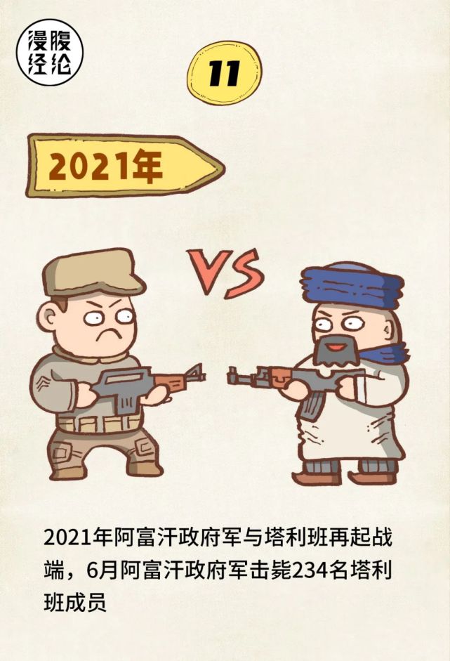 极简阿富汗塔利班发展史