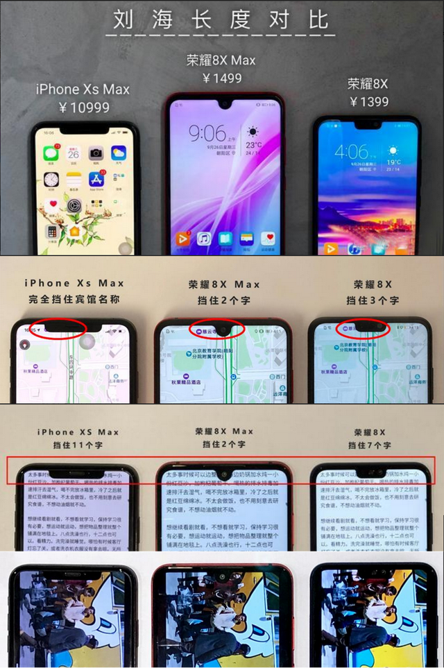 手机刘海的大小对日常使用影响大吗没有对比就没有伤害