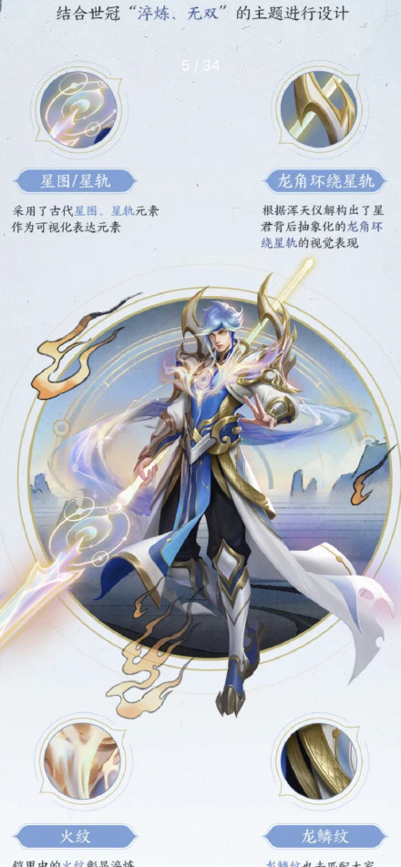 有说像超人强的:有说像唐三的:有说像爱抱梦的(图片出自网友"已和赵云