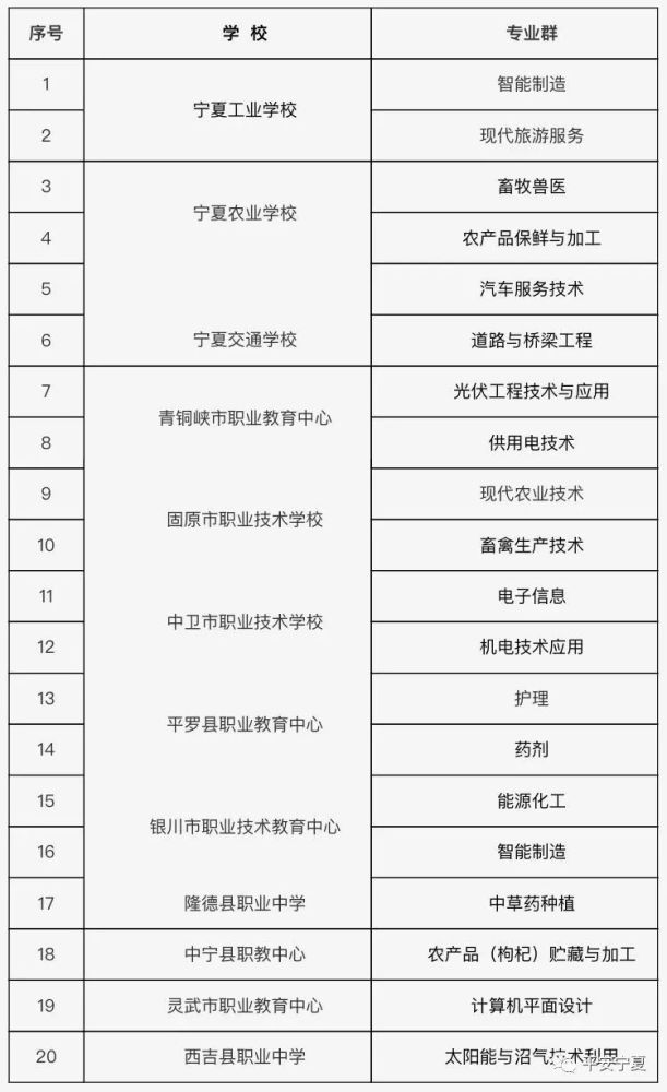 ɹԴְҵѧԺרԺУʵôòã