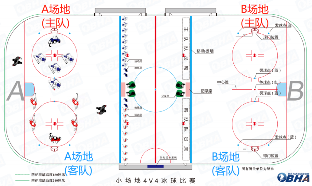 拔河场地尺寸图片