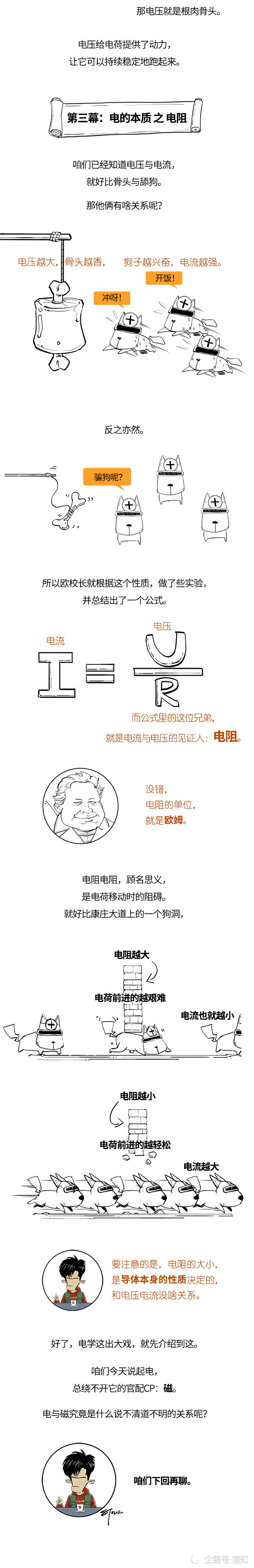 漫画科普电的本质之电压电阻