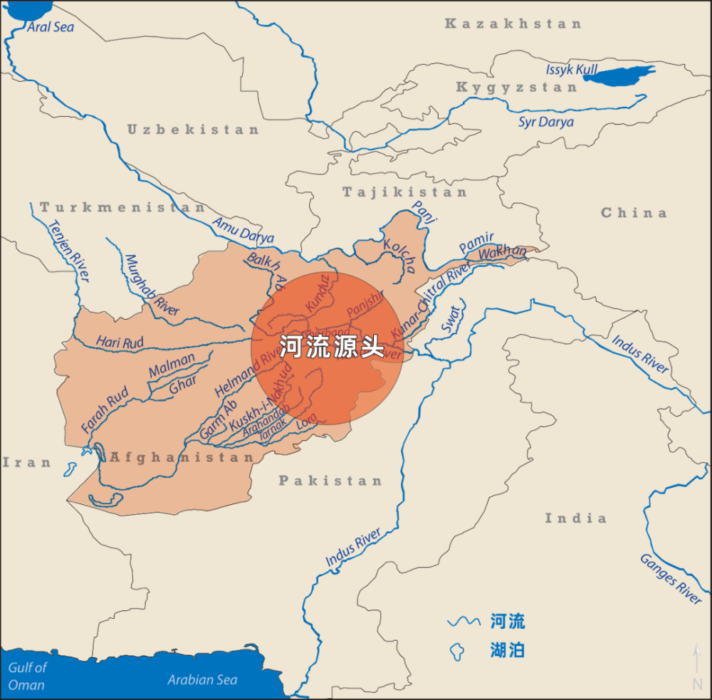 几条主要的河流从阿富汗的东部流入邻国,任何新的灌溉计划和大坝建设