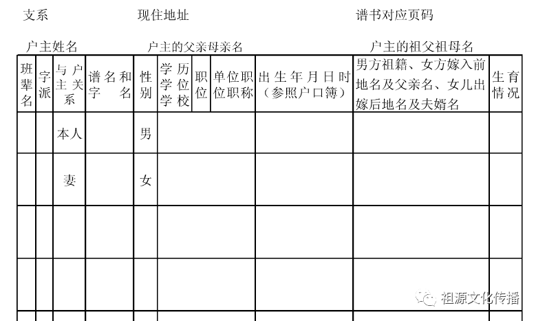 修谱信息登记表图片