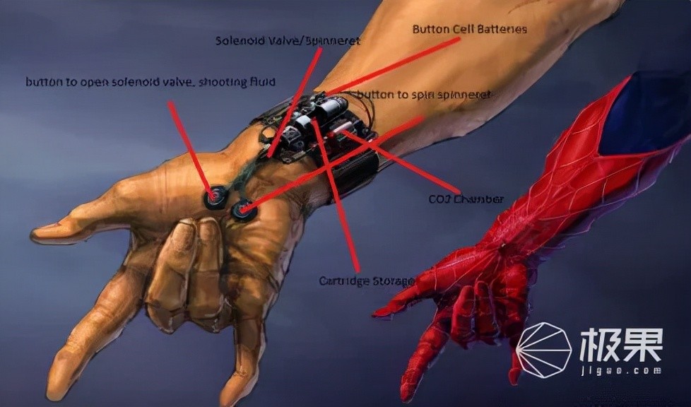 科幻成真小伙自制蜘蛛侠蛛网发射器轻松飞檐走壁