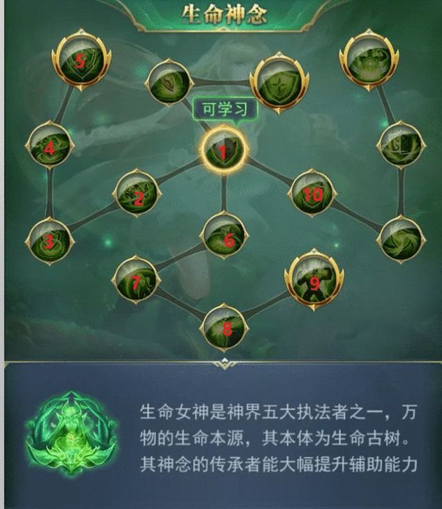 斗罗大陆h5四眼猫鹰神念与天赋加点