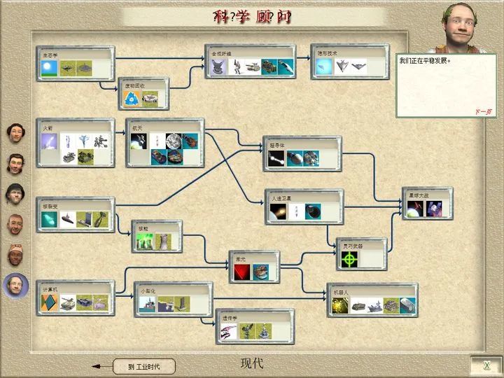 文明3由jeff briggs和soren johnson設計,加入了偉人,文明特色單位