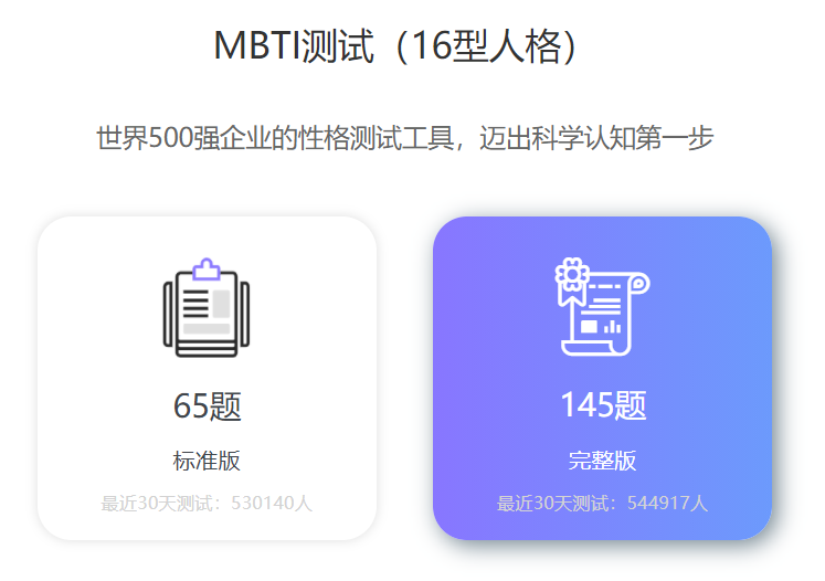 MBTI测试,对找工作有帮助没_