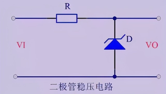 稳压二极管的主要参数