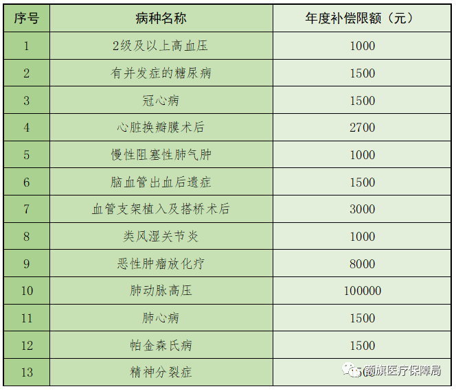 额济纳旗人口多少_额济纳旗扎实做好人口计划生育工作