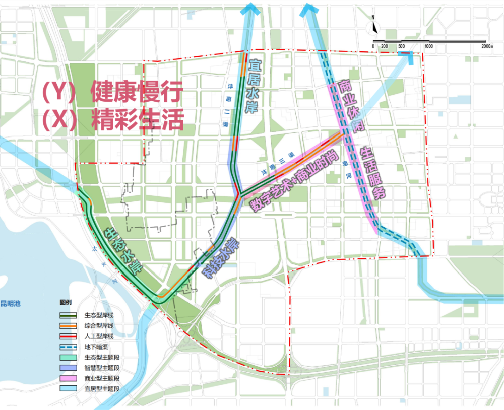 水域与岸线规划上,结合沣惠渠,在皂河形成连续城市生活,商业服务带,串