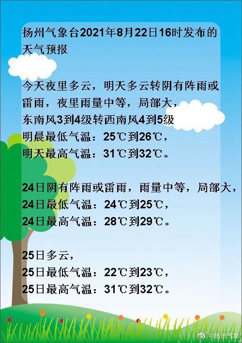 扬州气象短期预报
