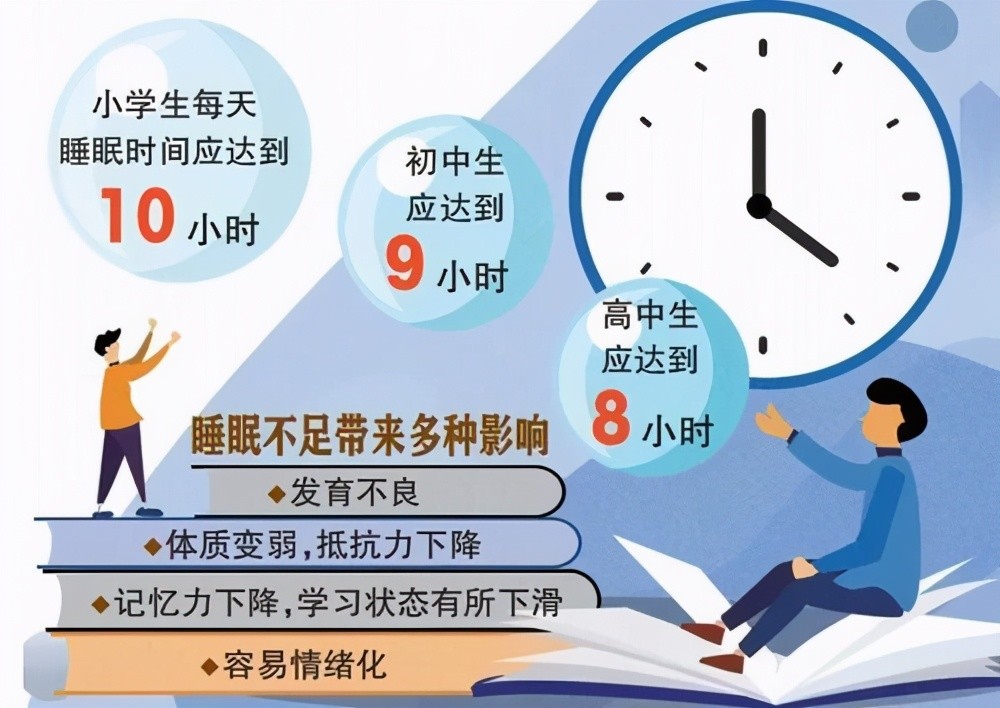 减负工作一减再减,中小学到校时间将调整,孩子的睡眠得到了保障
